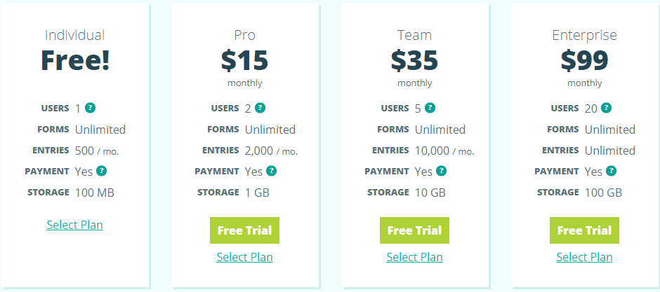 Cognito forms pricing plans