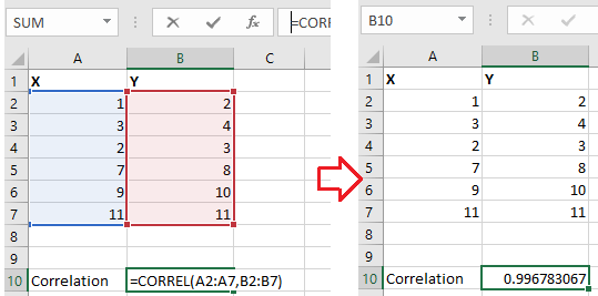 count correlation in Excel