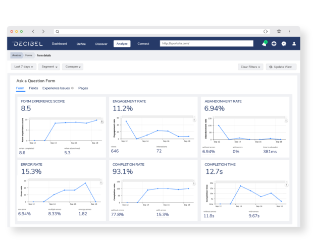 Decibel Insight form analytics data