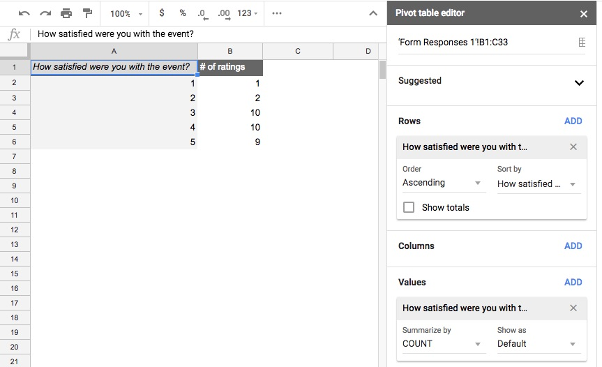 edit Google pivot table