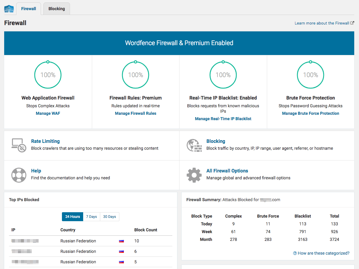 wordfence malware scanner dashboard