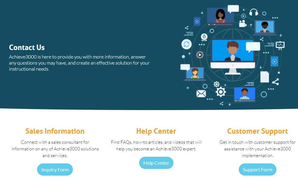 Achieve3000 includes different contact options