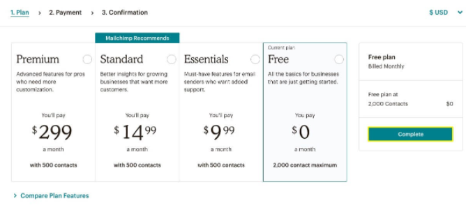 MailChimp pricing plans