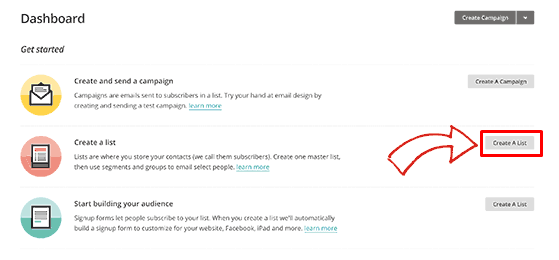 Create email list in MailChimp dashboard