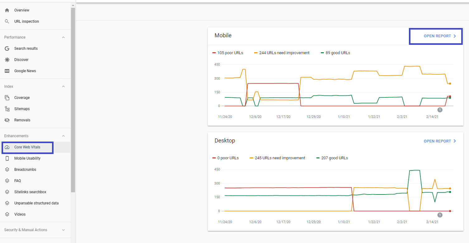 pfo-google-core-web-vitals-report