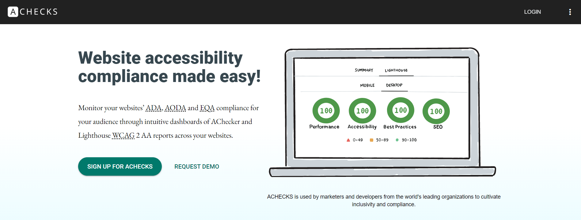 pfo-achecks-site-accessibility