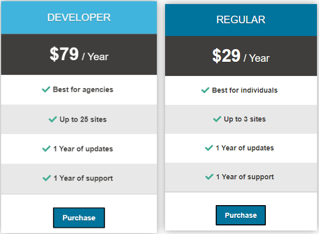 pfo-mappress-plugin-pricing